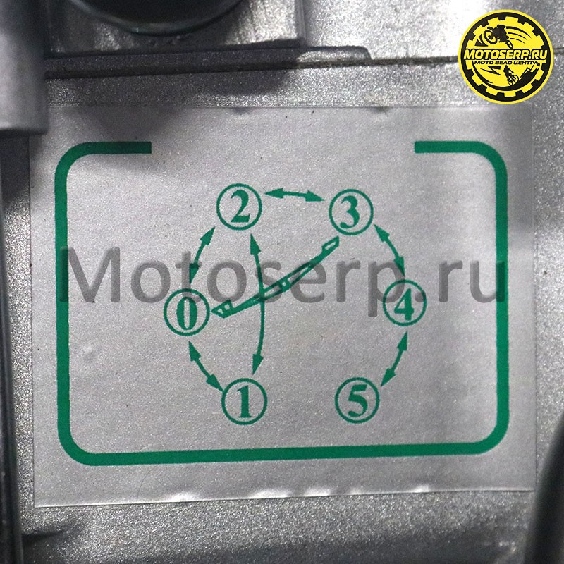 Купить  Двигатель  в сб. 250cc 167MM ZS (CG250) 4Т, мех 5ск, жид.охлаждение (шт)  (MM 12437 купить с доставкой по Москве и России, цена, технические характеристики, комплектация фото  - motoserp.ru
