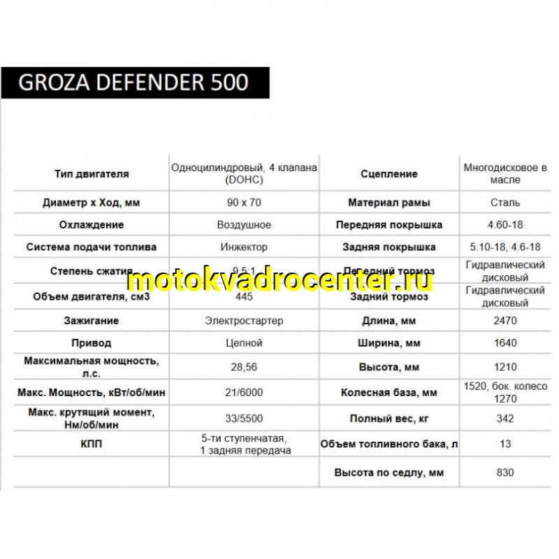 Купить  Мотоцикл GROZA DEFENDER 500 (Гроза Дефендер) (ЭПТС) 4Т,инжект.(шт) (Rolling купить с доставкой по Москве и России, цена, технические характеристики, комплектация фото  - motoserp.ru