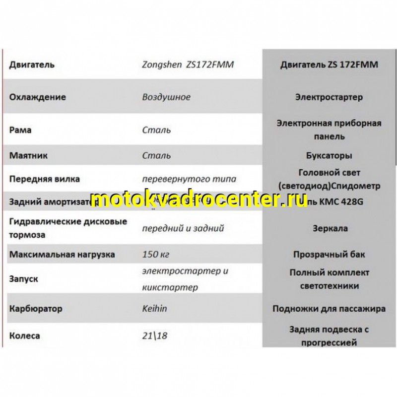 Купить  Мотоцикл Кросс/Эндуро WELS МХ250R3 , 223сс, 4Т., воз. охл., диск/диск  (шт) купить с доставкой по Москве и России, цена, технические характеристики, комплектация фото  - motoserp.ru