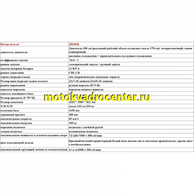 Купить  200cc Комплект запчастей для сборки ATV HONOR Magic 7 200сс  10/10", лебед, лит кол, фара-балка, защита рук, фаркоп (шт) (ФОТО (Естай купить с доставкой по Москве и России, цена, технические характеристики, комплектация фото  - motoserp.ru