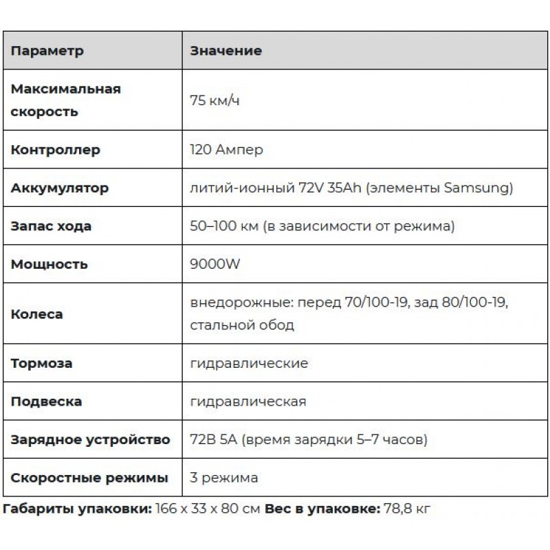Купить  Электрокомплект Пит. BELLUGA 004 11000 Ват, 72V35Ah, колеса перед 19"/заднее 19", два аморт.,тормоза гидр.Disk (шт) купить с доставкой по Москве и России, цена, технические характеристики, комплектация фото  - motoserp.ru